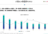《中国汽车保值率研究报告》发布 东风Honda成绩优异