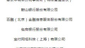 中国互联网金融协会首次公布会员名单，声明会员不得以此增信