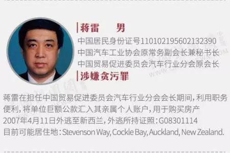 资料来源：中央纪委国家监委网站 中国新闻网制图