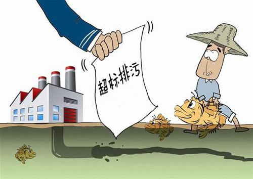 青岛环保局曝光7家违法企业 处罚人民币125万